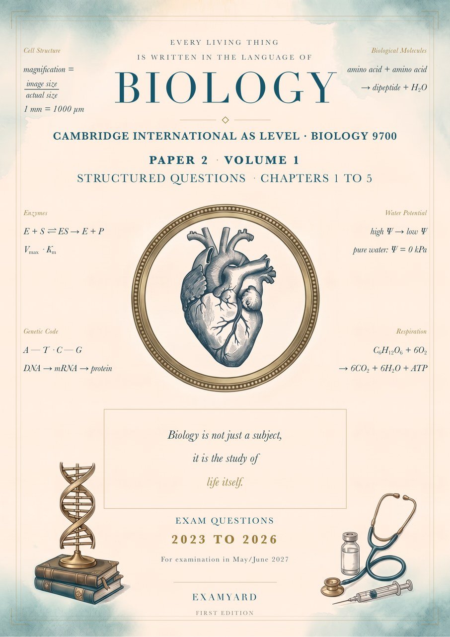 AS Level Biology 9700 — Paper 2 · Structured Questions